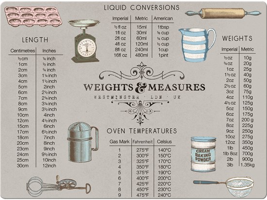 Creative Tops Weights and Measures Skleněné krájecí prkénko 41 x 31 cm